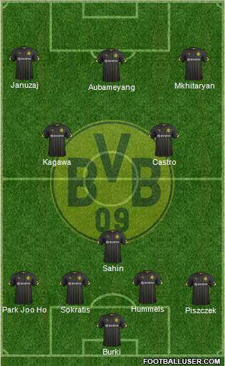 Borussia Dortmund Formation 2015