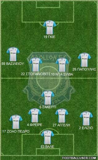 AMO Apollon Limassol Formation 2015