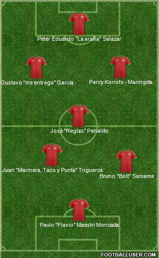 Wales Formation 2015