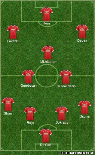Manchester United Formation 2015