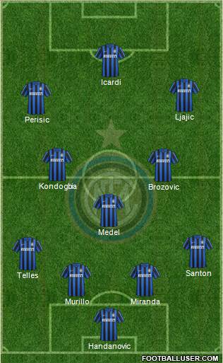 F.C. Internazionale Formation 2015
