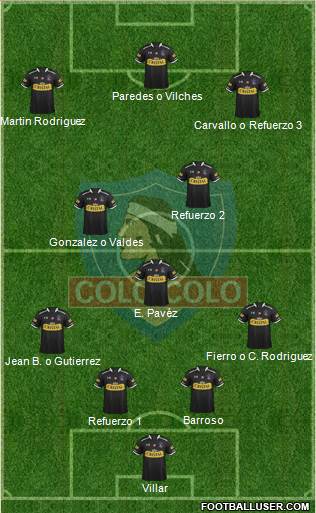 CSD Colo Colo Formation 2015