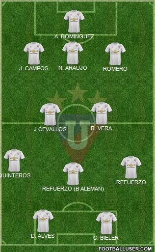 LDU de Quito Formation 2015