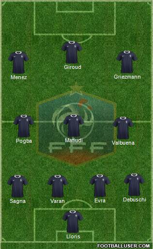 France Formation 2015