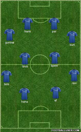 Chelsea Formation 2015