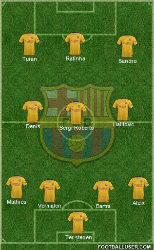 F.C. Barcelona Formation 2015