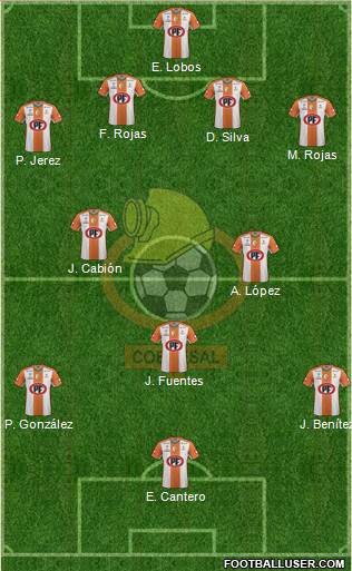 CD Cobresal Formation 2015