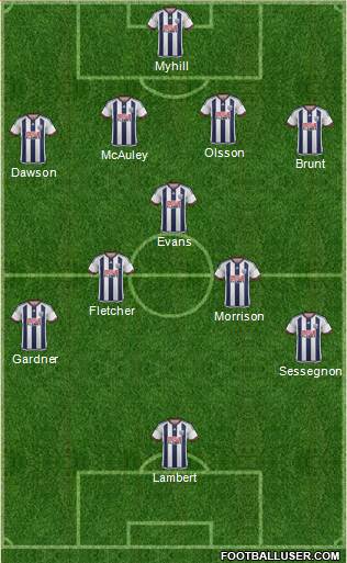 West Bromwich Albion Formation 2015