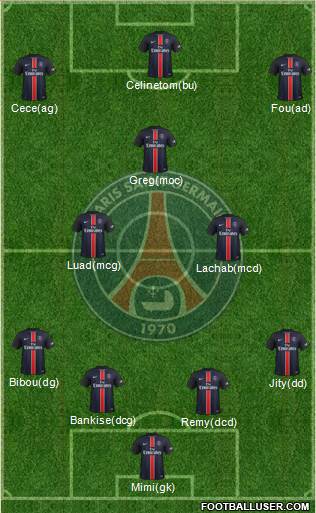 Paris Saint-Germain Formation 2015