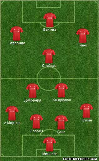 Liverpool Formation 2015