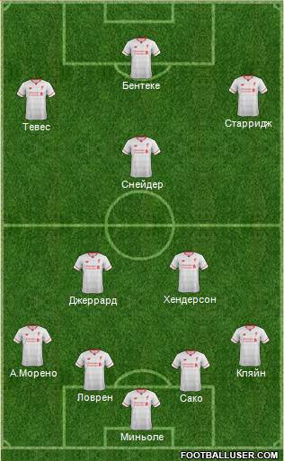 Liverpool Formation 2015