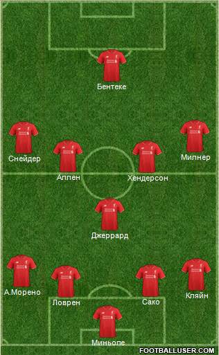 Liverpool Formation 2015