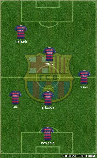 F.C. Barcelona Formation 2015