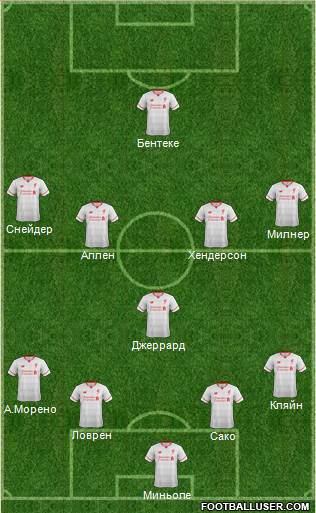 Liverpool Formation 2015
