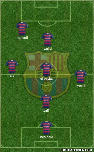 F.C. Barcelona Formation 2015