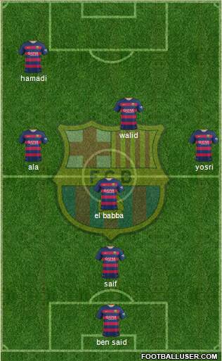 F.C. Barcelona Formation 2015