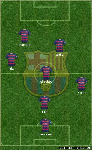 F.C. Barcelona Formation 2015