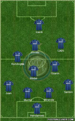 F.C. Internazionale Formation 2015
