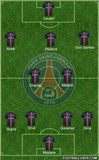 Paris Saint-Germain Formation 2015