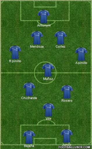 Chelsea Formation 2015