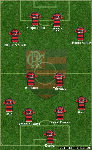 CR Flamengo Formation 2015