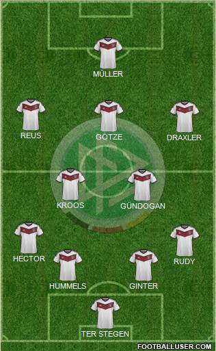 Germany Formation 2015