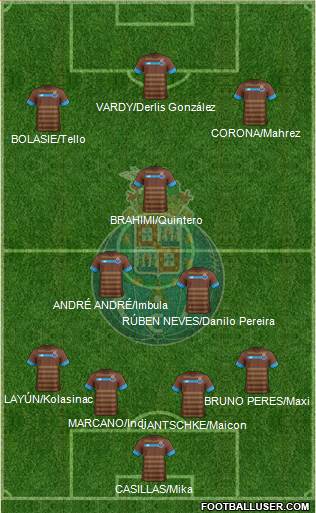 Futebol Clube do Porto - SAD Formation 2015