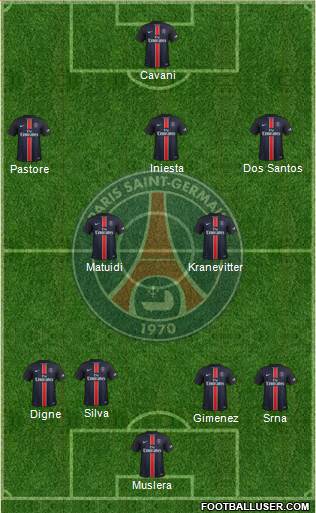 Paris Saint-Germain Formation 2015