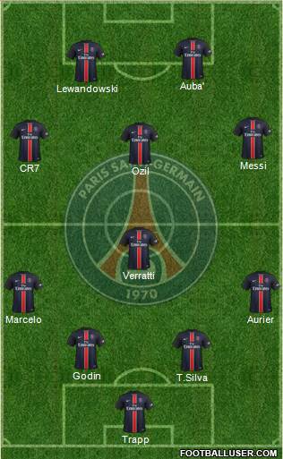 Paris Saint-Germain Formation 2015