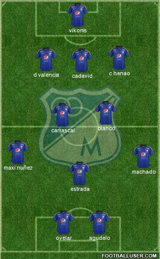 CD Los Millonarios Formation 2015