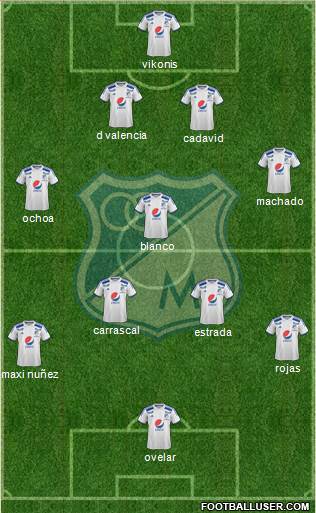 CD Los Millonarios Formation 2015