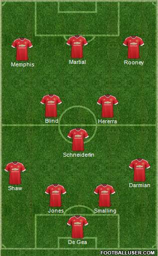 Manchester United Formation 2015