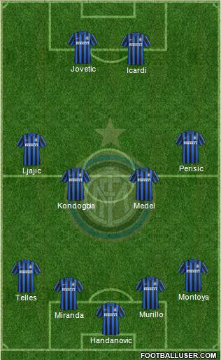 F.C. Internazionale Formation 2015