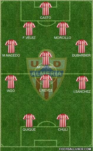 U.D. Almería S.A.D. Formation 2015