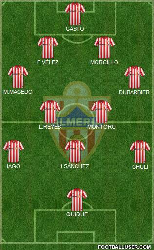 U.D. Almería S.A.D. Formation 2015