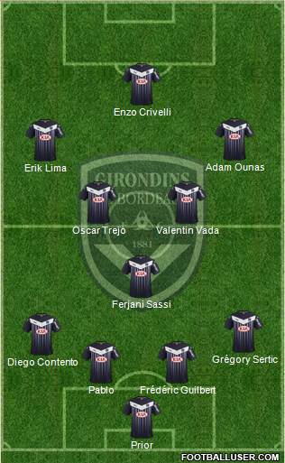 FC Girondins de Bordeaux Formation 2015