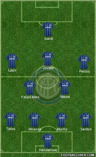 F.C. Internazionale Formation 2015