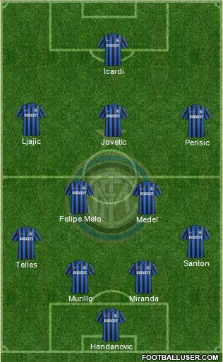 F.C. Internazionale Formation 2015