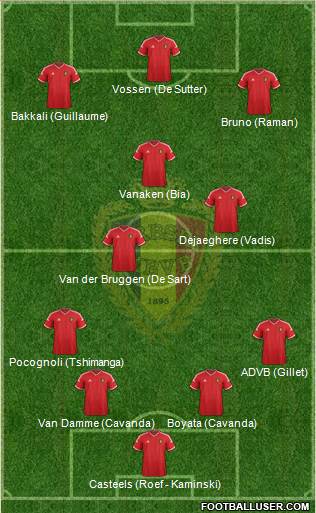 Belgium Formation 2015