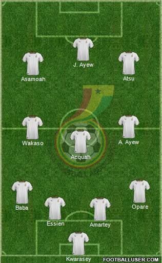 Ghana Formation 2015