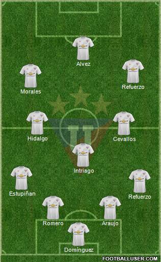 LDU de Quito Formation 2015
