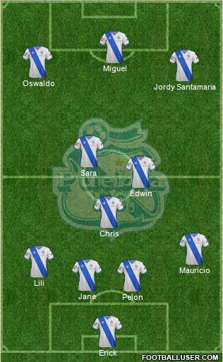 Club Puebla de la Franja 4-3-3 football formation