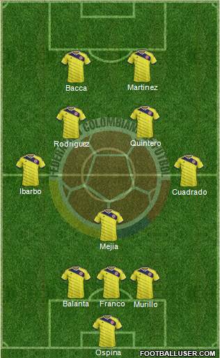 Colombia Formation 2015