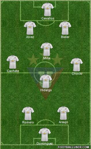 LDU de Quito Formation 2015