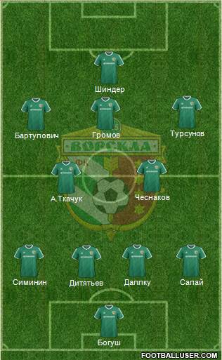 Vorskla Poltava 4-5-1 football formation