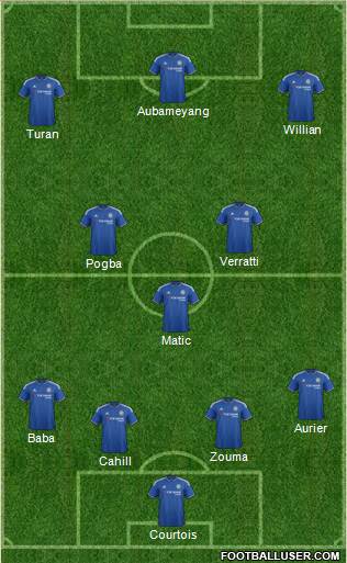 Chelsea Formation 2015