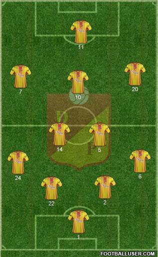 CS Deportivo Pereira Formation 2015