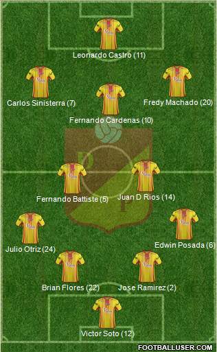 CS Deportivo Pereira Formation 2015