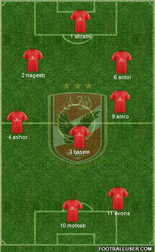 Al-Ahly Sporting Club Formation 2015
