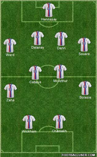 Crystal Palace Formation 2015